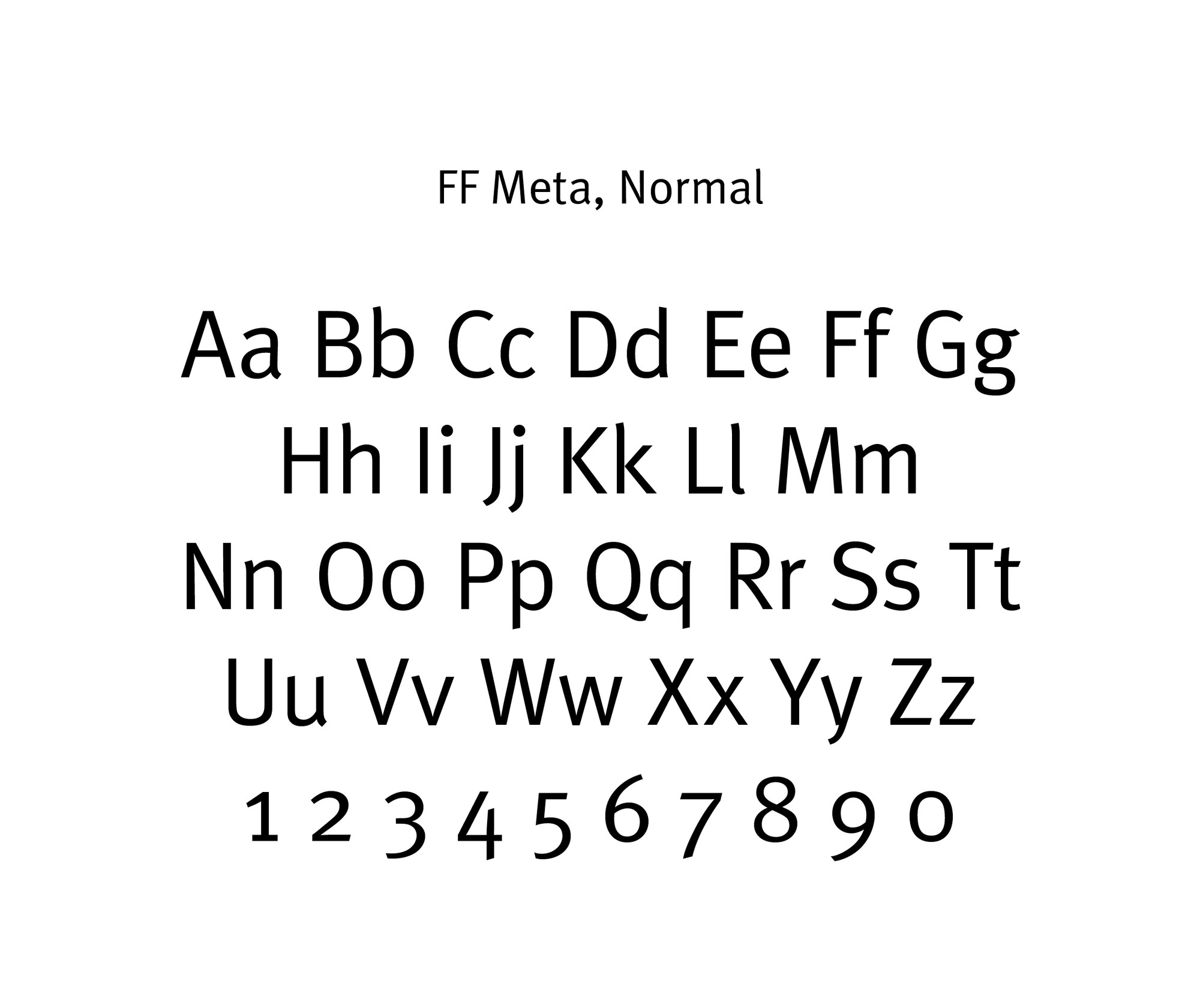 Erik Spiekermann Ff Meta 1984 1991 Moma
