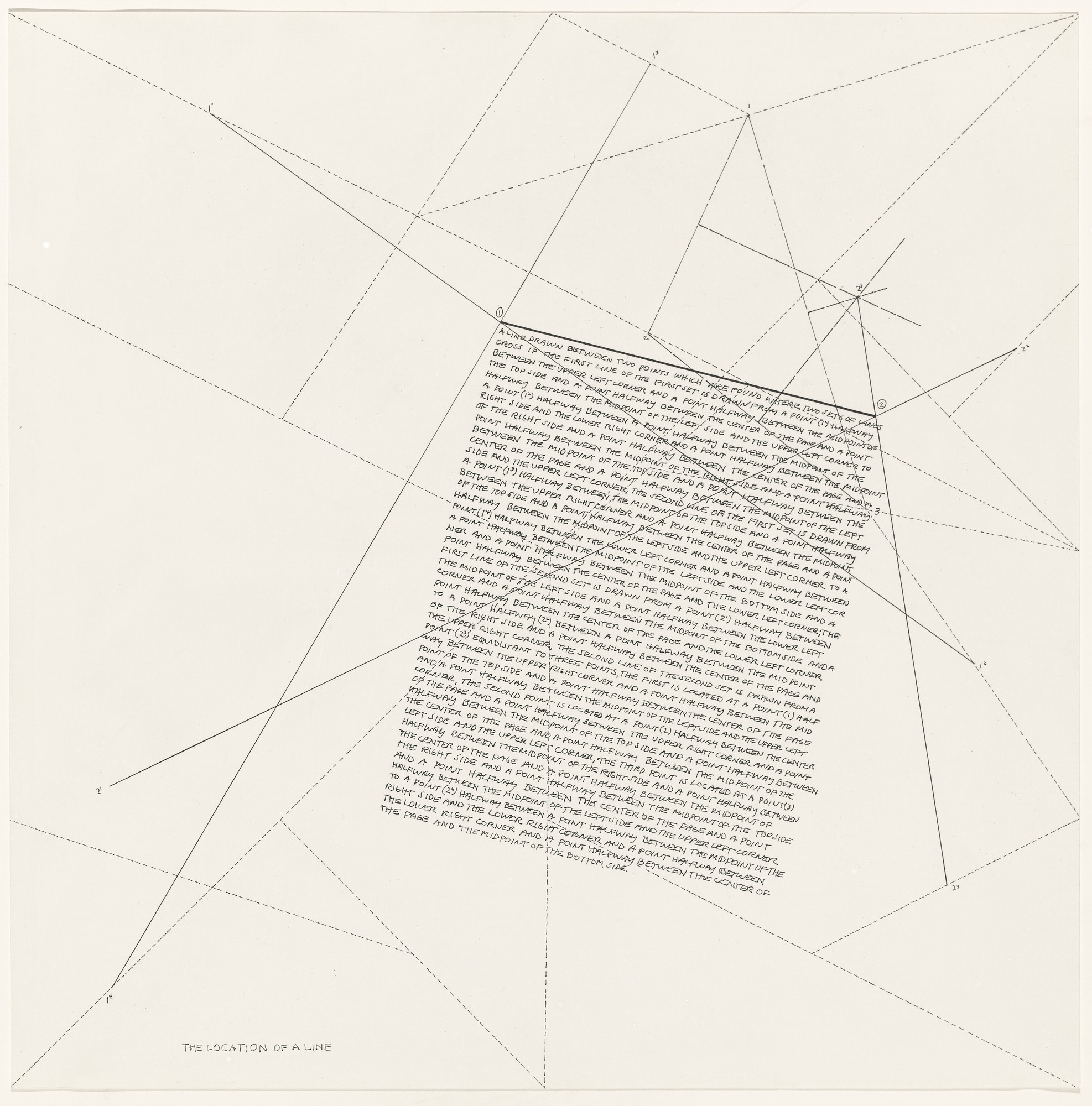Sol LeWitt. The Location of Lines. 1975 | MoMA