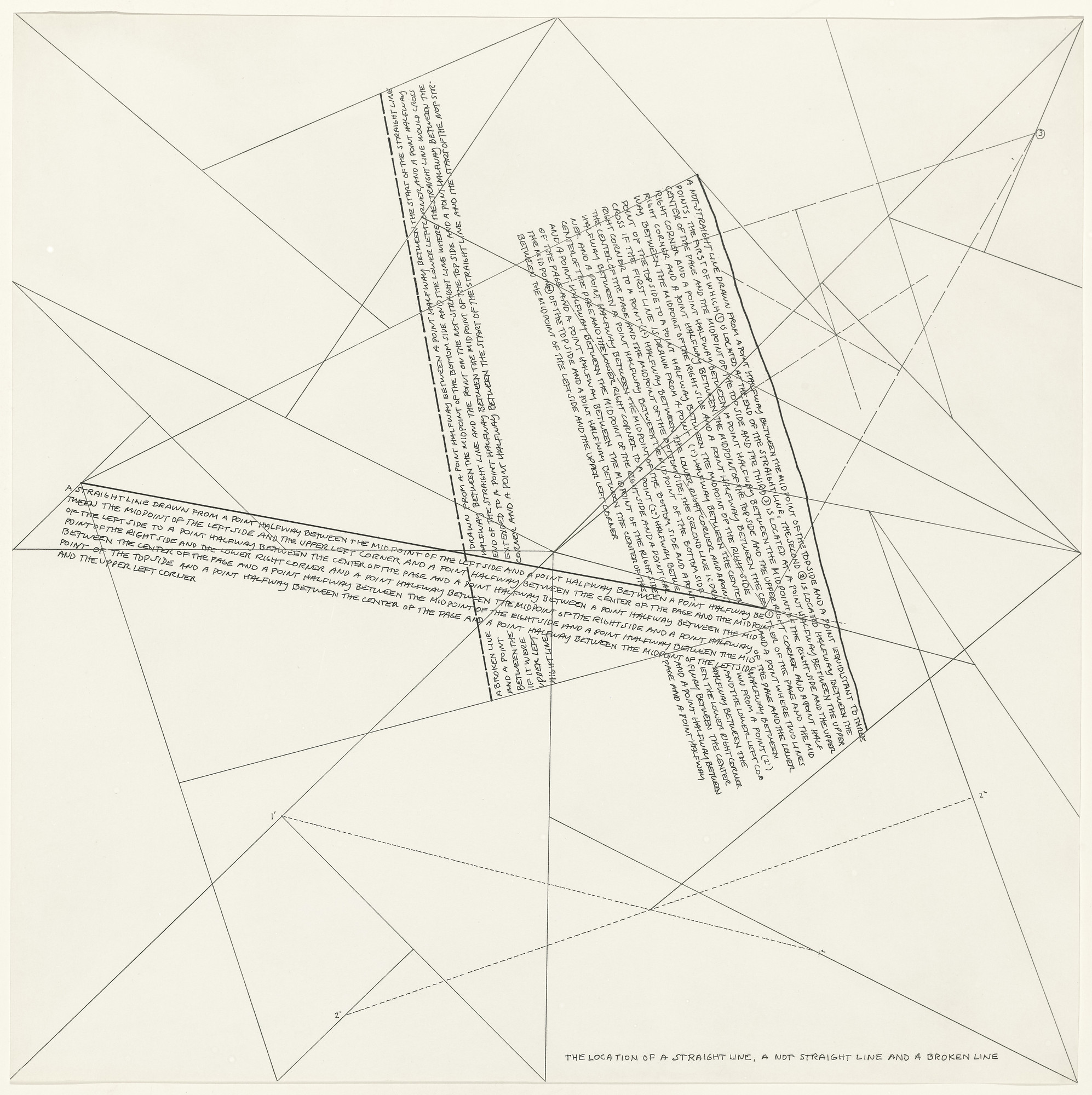 Sol LeWitt. The Location of Lines. 1975 | MoMA