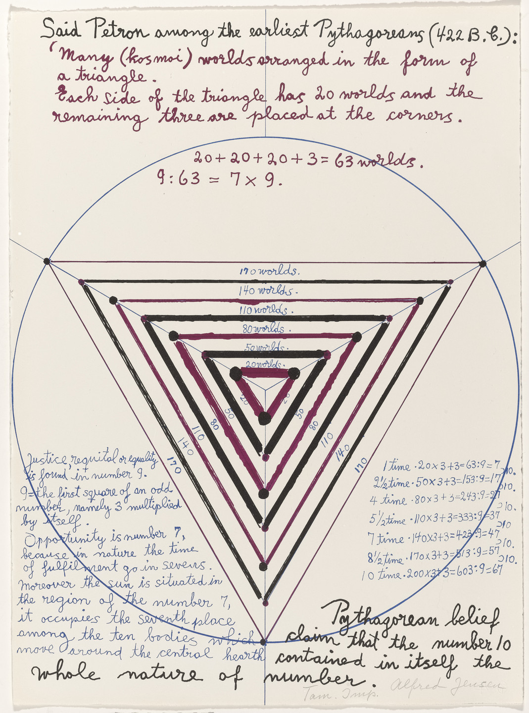 Alfred Jensen. In-text plate (folio 2) from A Pythagorean Notebook. 1965