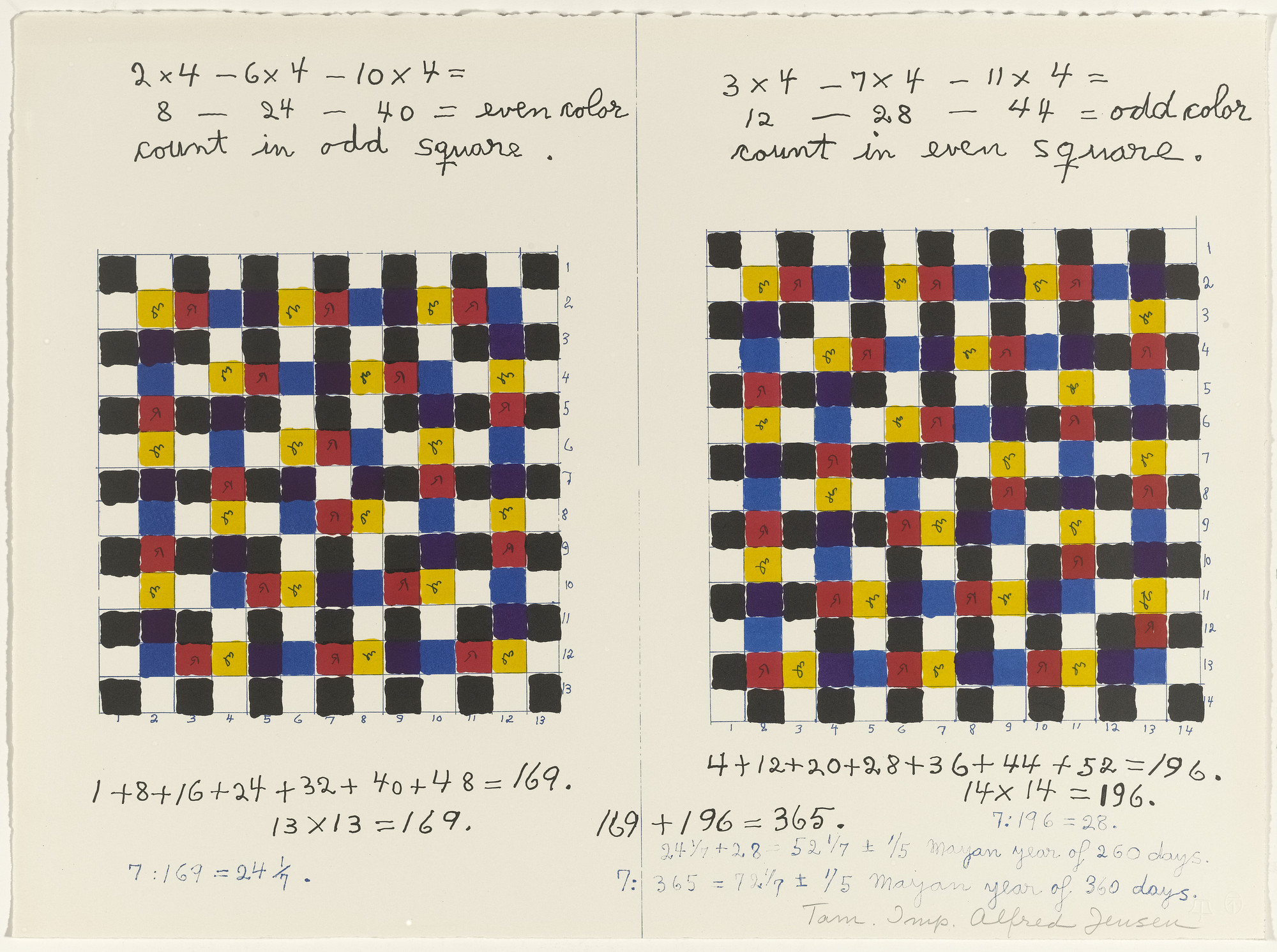 Alfred Jensen. In-text plate (folio 15) from A Pythagorean Notebook