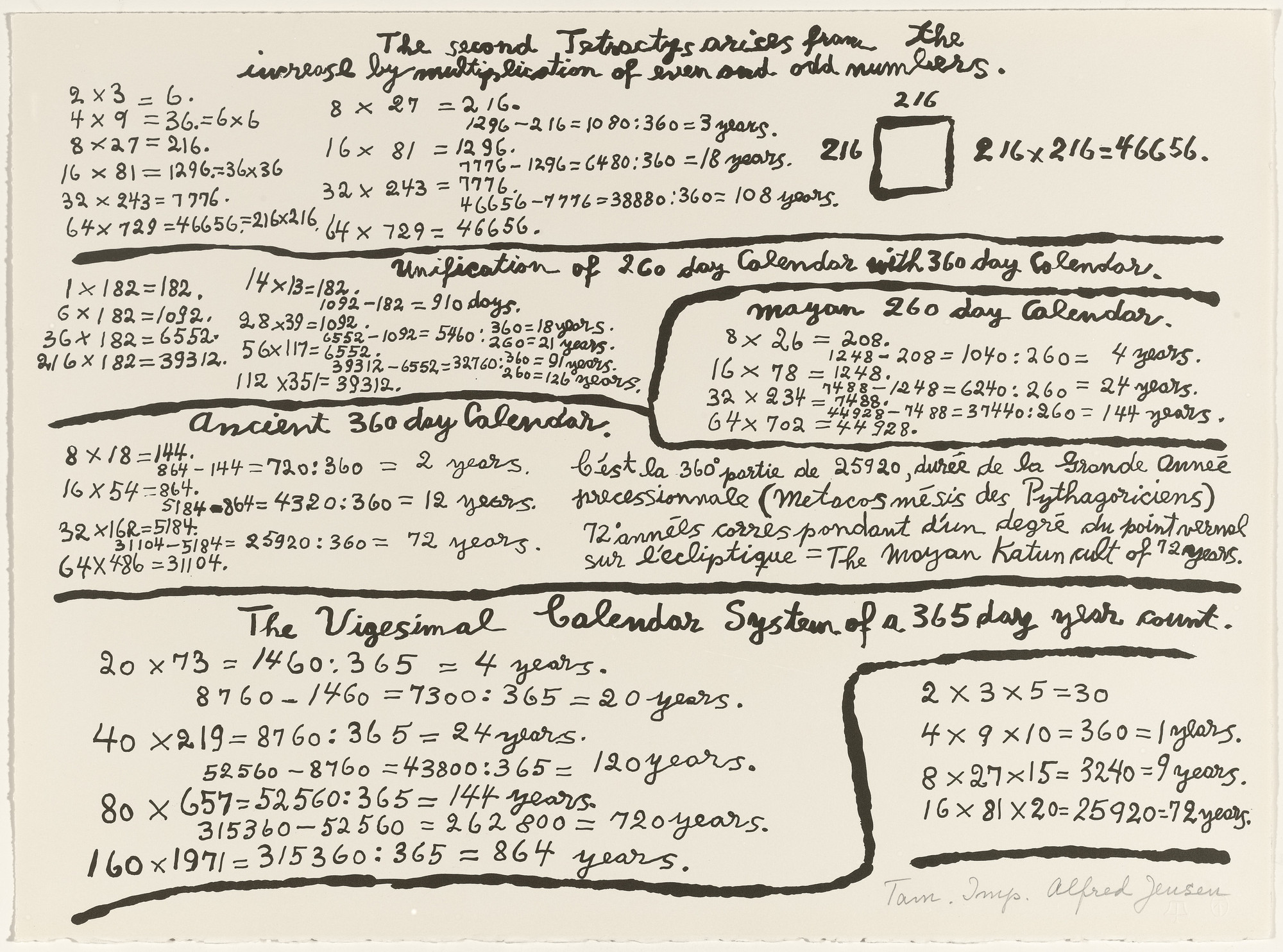 Alfred Jensen. In-text plate (folio 14) from A Pythagorean Notebook