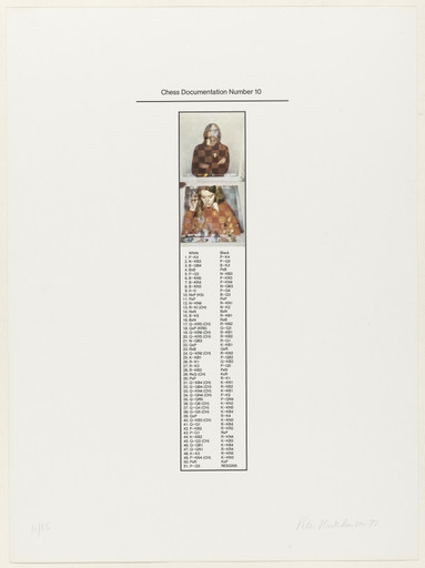 Chess Documentation Nr. 10 from Weekend