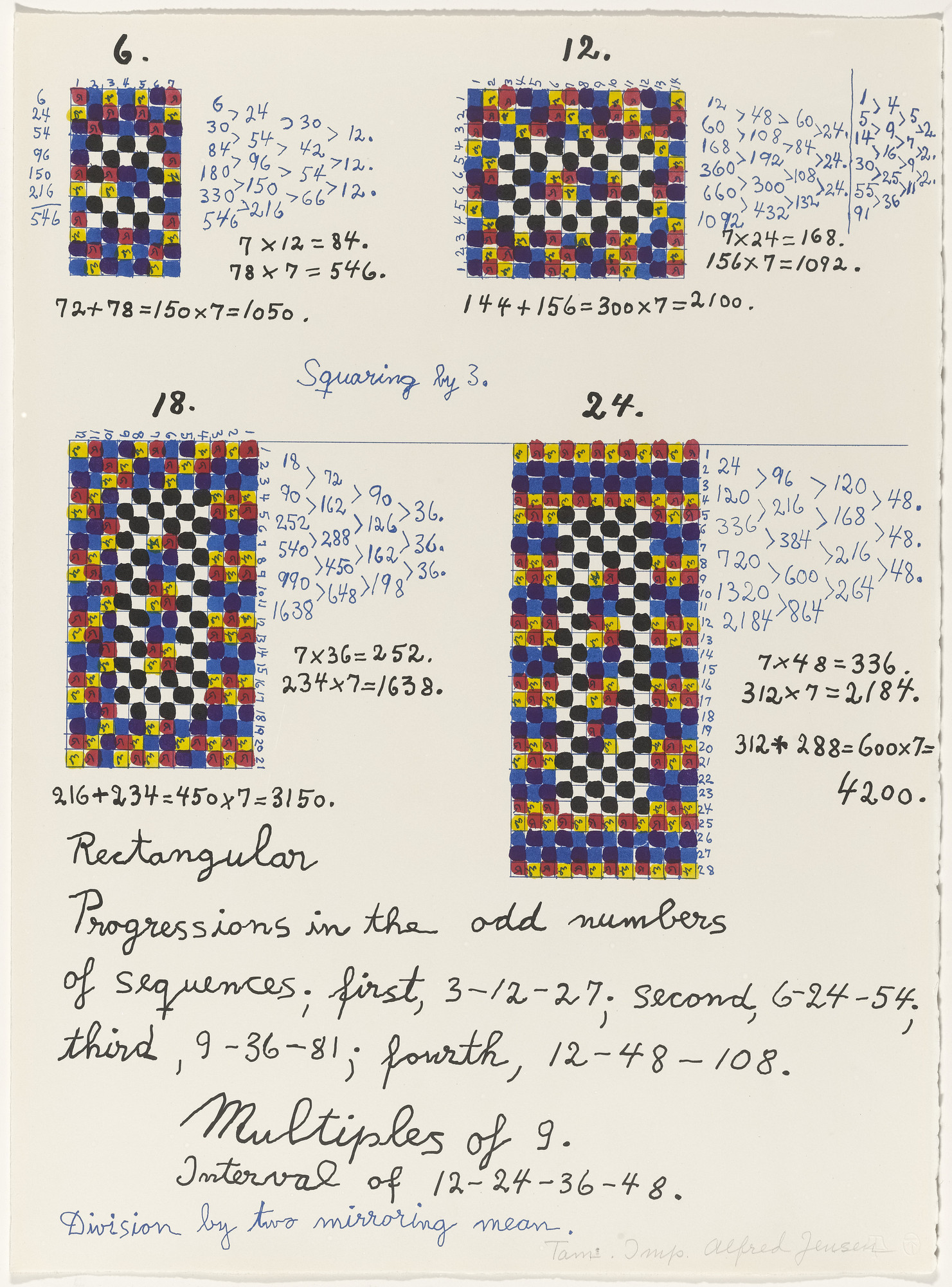 Alfred Jensen. In-text plate (folio 9) from A Pythagorean Notebook