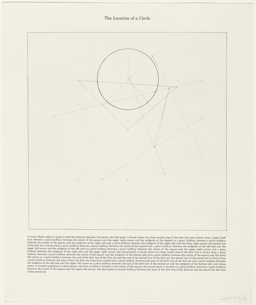 The Location of a Circle from The Location of Six Geometric Figures (Circle, Square, Triangle, Rectangle, Parallelogram and Trapezoid)