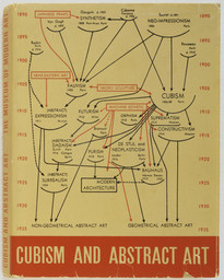 Steve Wolfe. Untitled (Cubism and Abstract Art). 1997