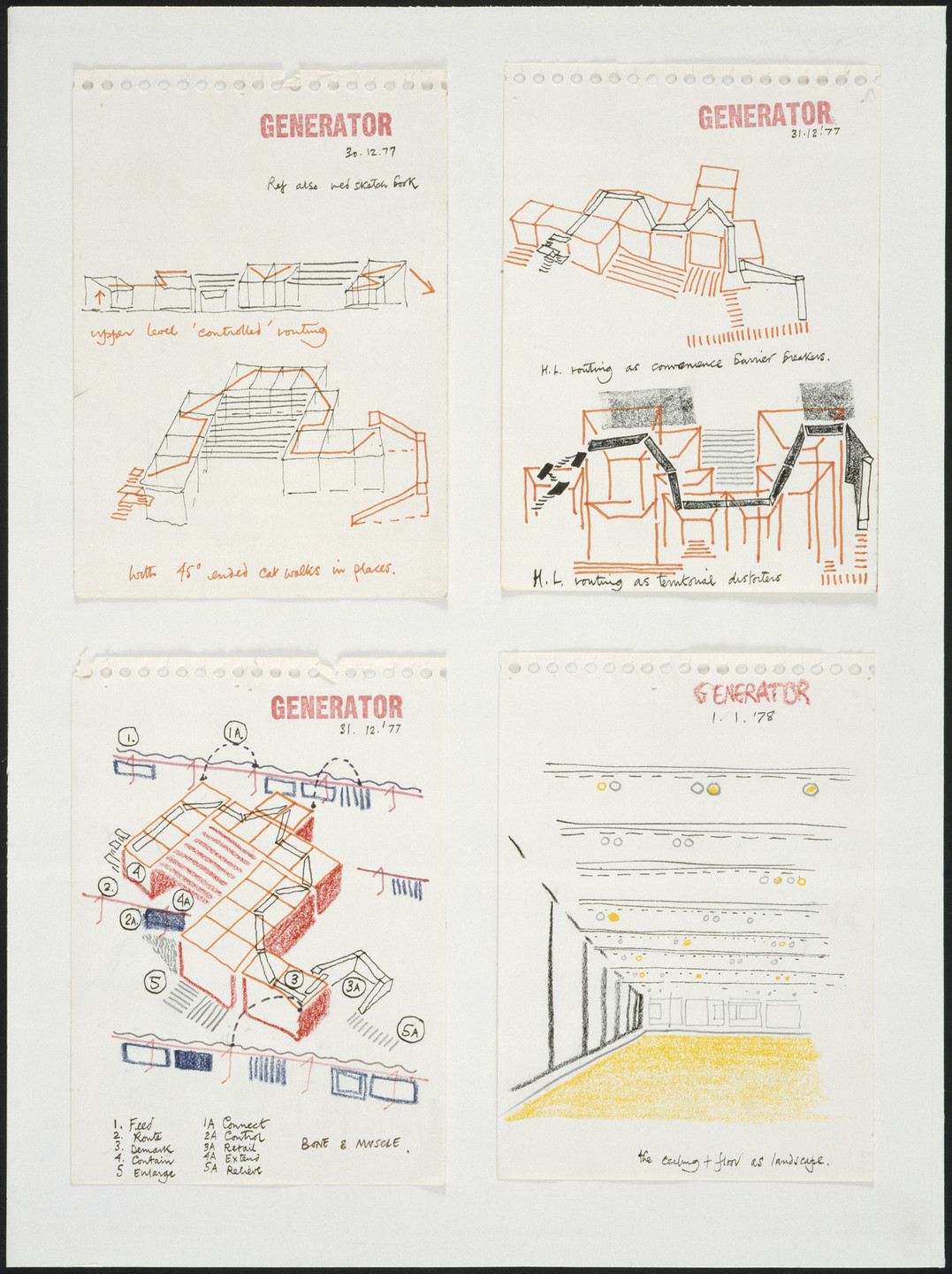 Cedric Price. Generator Project, White Oak, Florida, Design Thoughts Used as Reminders within Office B. 1977-1978