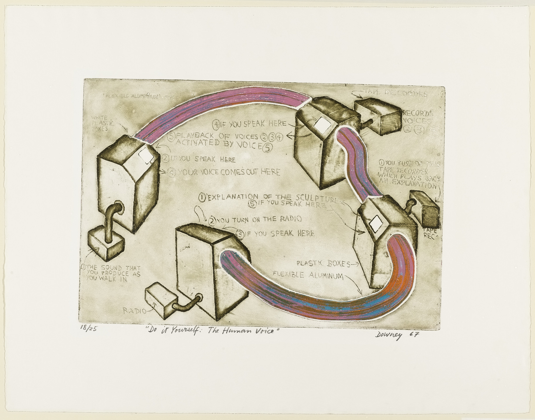 Juan Downey. Do It Yourself: The Human Voice (Hazlo tú mismo: la voz humana). 1967