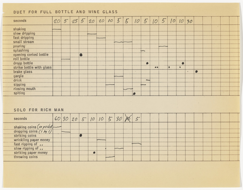 Duet for Full Bottle and Wine Glass and Solo for Rich Man