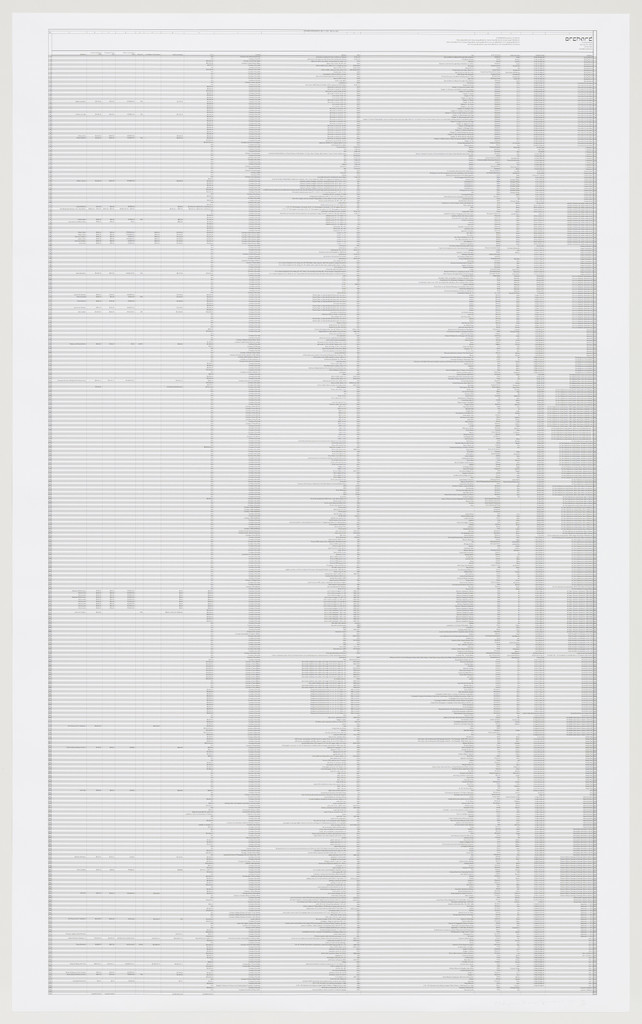 Orchard Spreadsheet