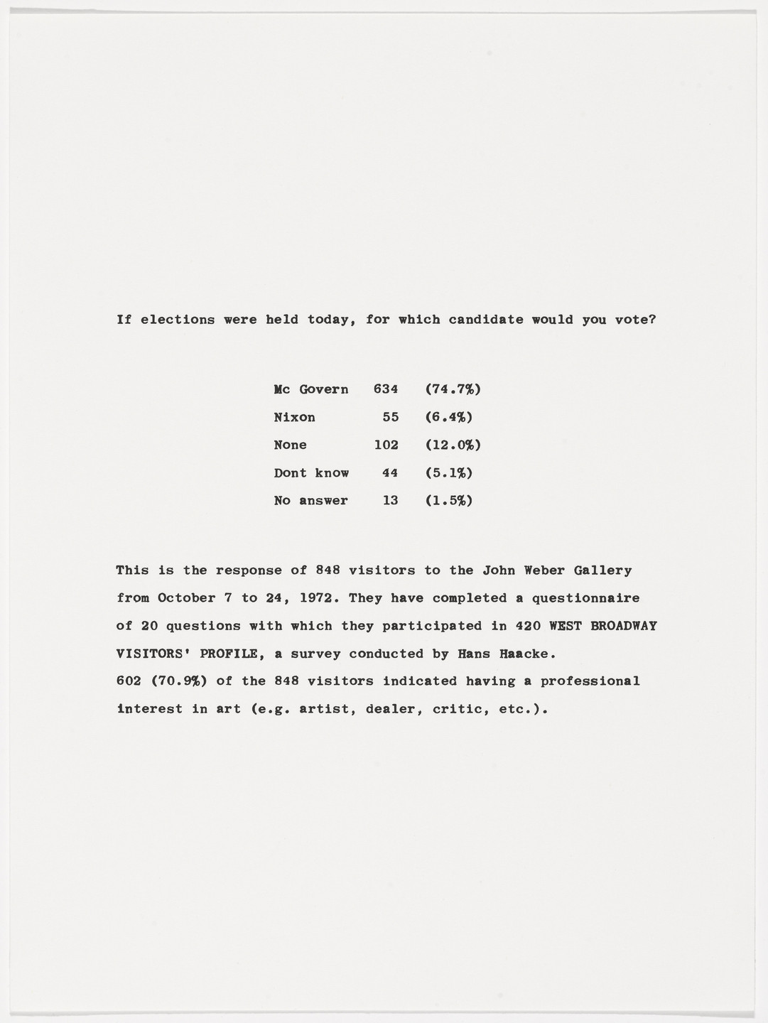Hans Haacke. Untitled from The New York Collection for Stockholm. 1973