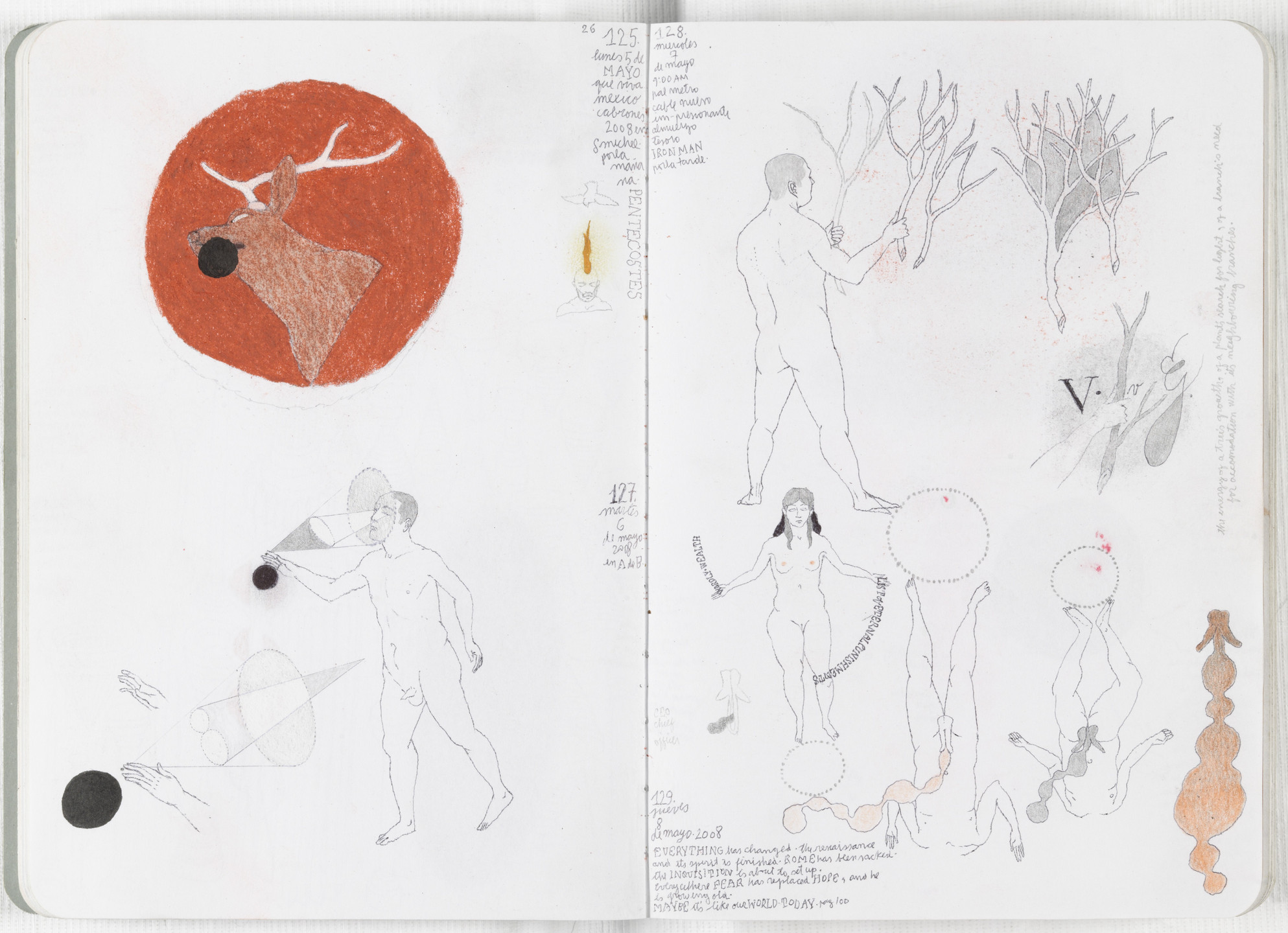 José Antonio Suárez Londoño. Sketchbook: From January 1 to December 31, 2008. 2008