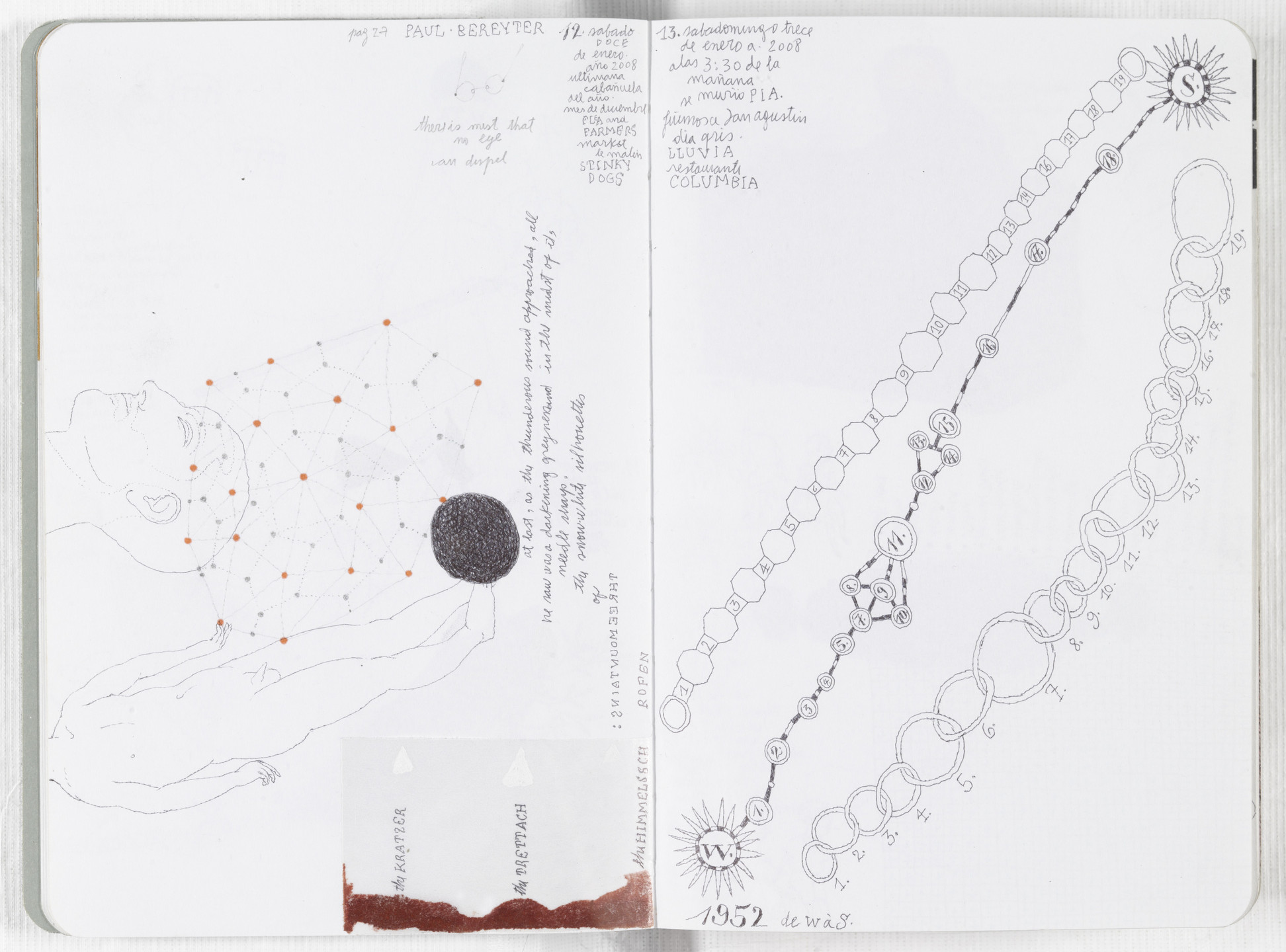 José Antonio Suárez Londoño. Sketchbook: From January 1 to December 31, 2008. 2008