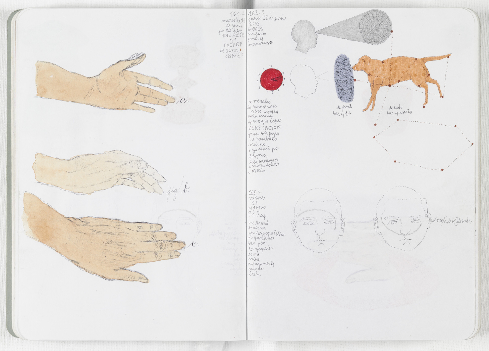 José Antonio Suárez Londoño. Sketchbook: From January 1 to December 31, 2008. 2008