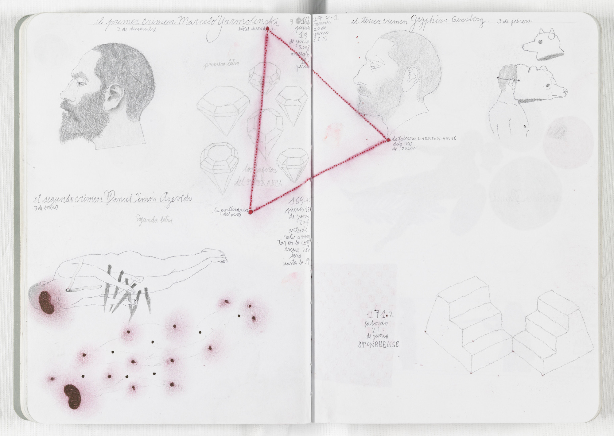 José Antonio Suárez Londoño. Sketchbook: From January 1 to December 31, 2008. 2008