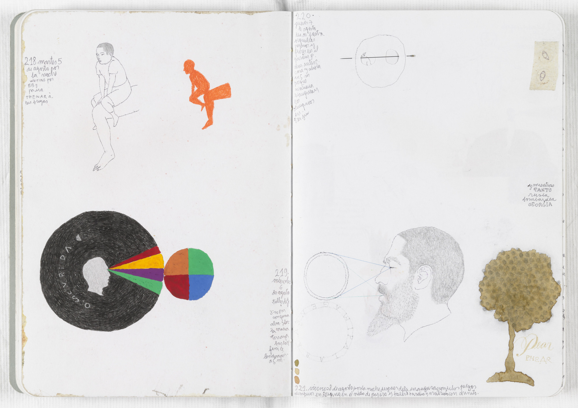 José Antonio Suárez Londoño. Sketchbook: From January 1 to December 31, 2008. 2008