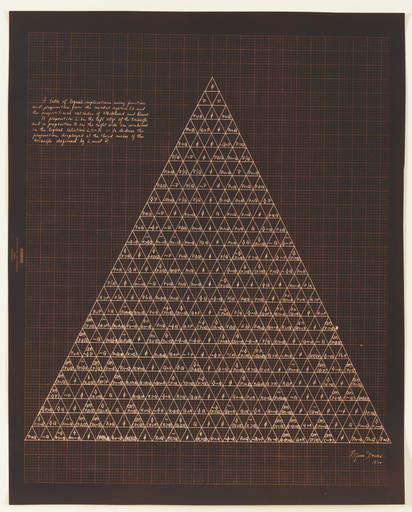 Dialectic Triangulation: Into Symbolic Logic