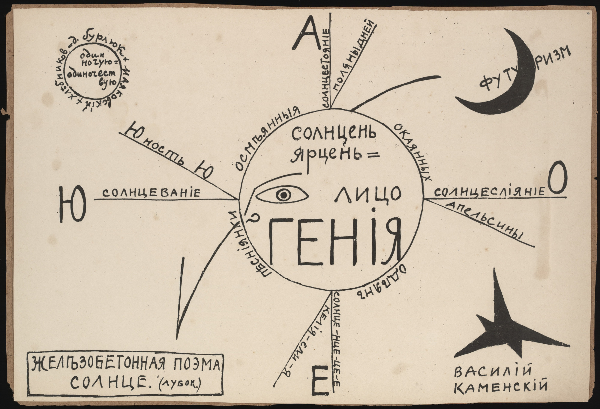 Various Artists, Vasilii Kamenskii, Aleksei Kruchenykh, Kirill Zdanevich. 1918. 1917