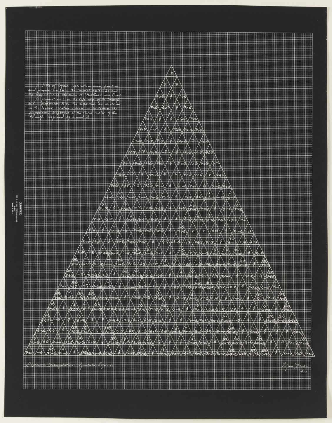 Agnes Denes. The Human Argument (Dialectic Triangulation: Symbolic Logic #1). 1970