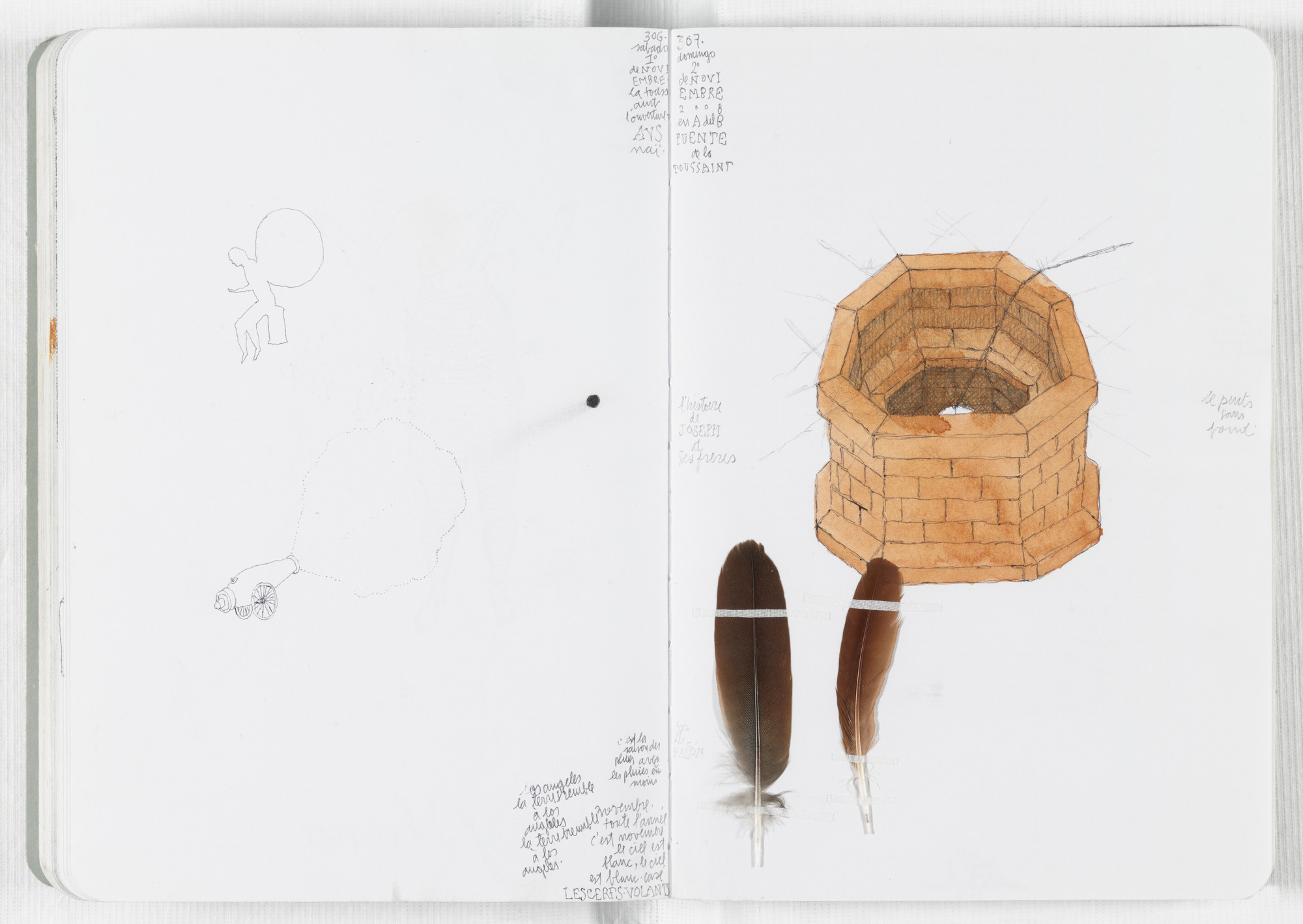 José Antonio Suárez Londoño. Sketchbook: From January 1 to December 31, 2008. 2008