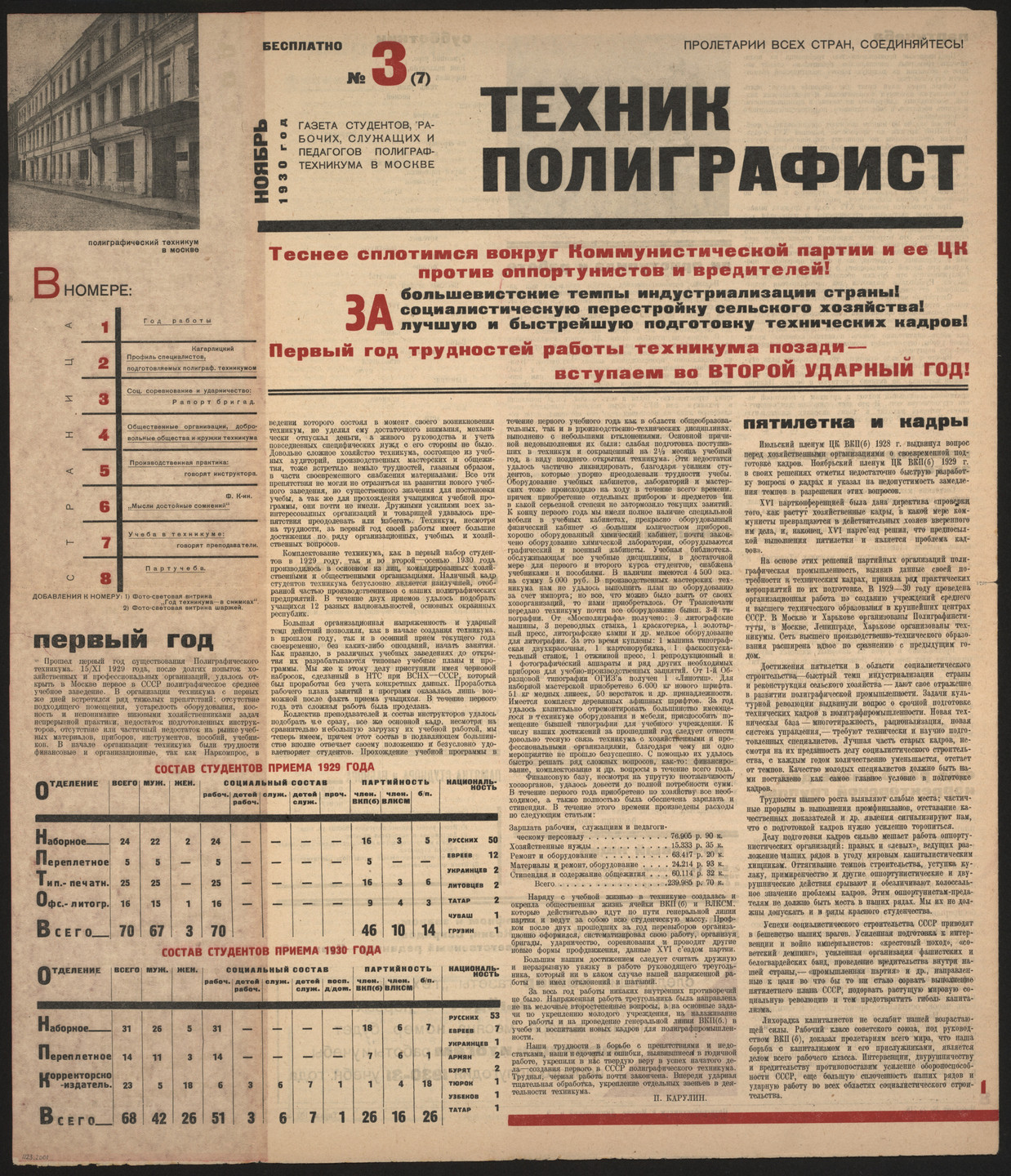 Andronova, Raspopina, Sigina, Various Artists. Tekhnik poligrafist. Gazeta studentov, rabochikh, sluzhashchikh i pedagogov poligraf-tekhnikuma v moskve (The Art of the Printer: Newspaper of the Students, Workers, Employees and Teachers of the Polygraphic-Technical School in Moscow), no. 3. 1930