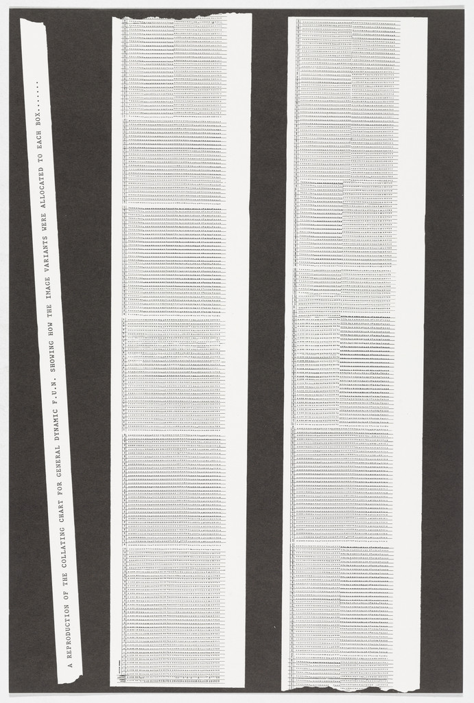 Collating chart accompanying General Dynamic F.U.N.