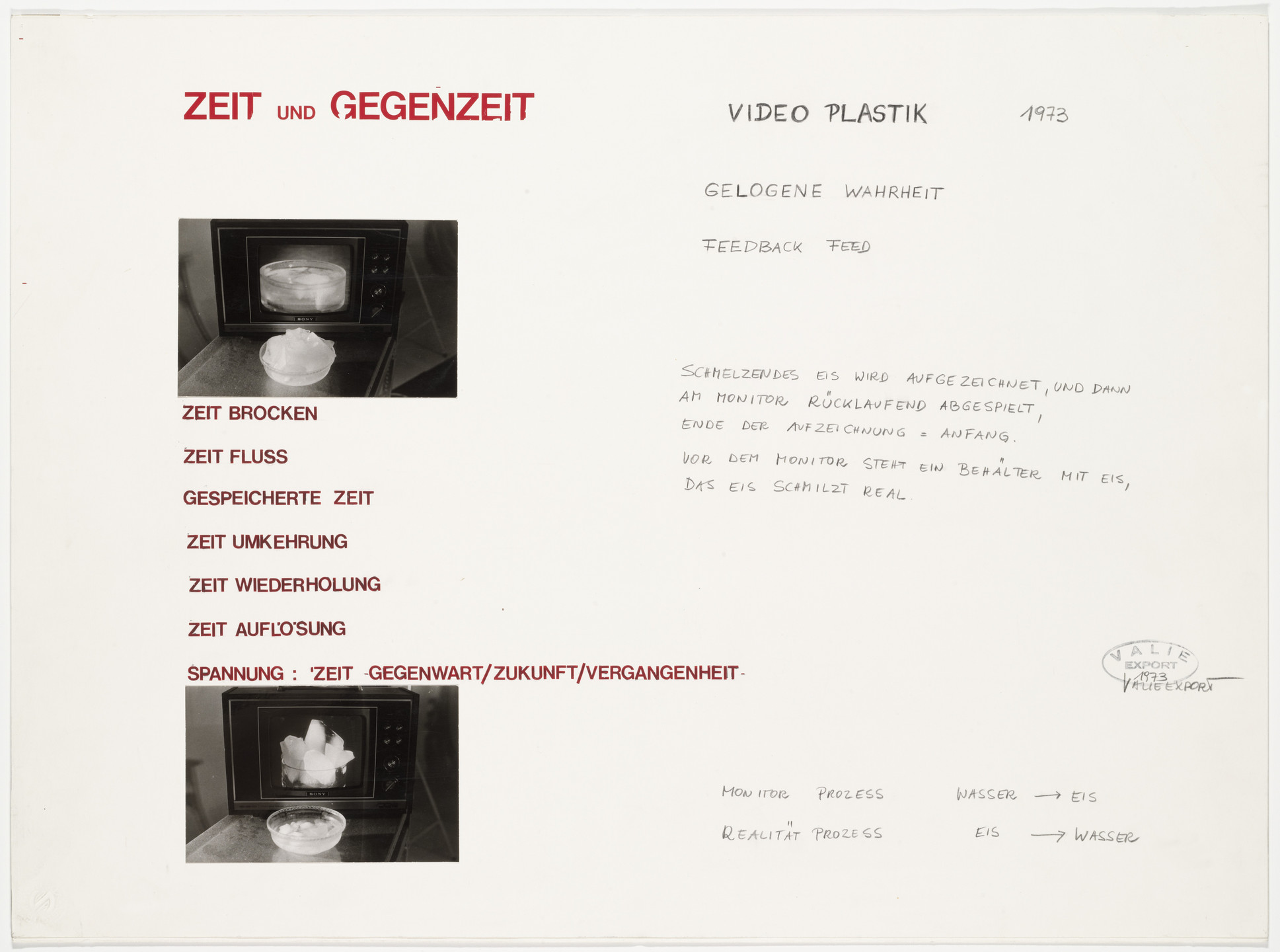 VALIE EXPORT. Time and Countertime. 1973/2011