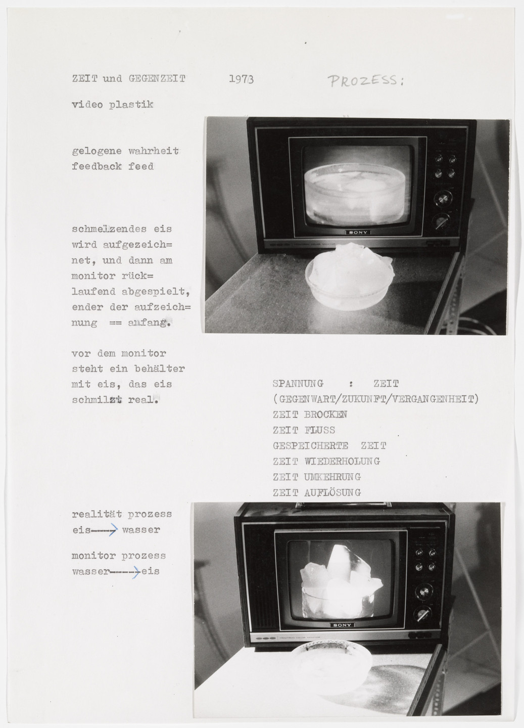 VALIE EXPORT. Time and Countertime. 1973/2011