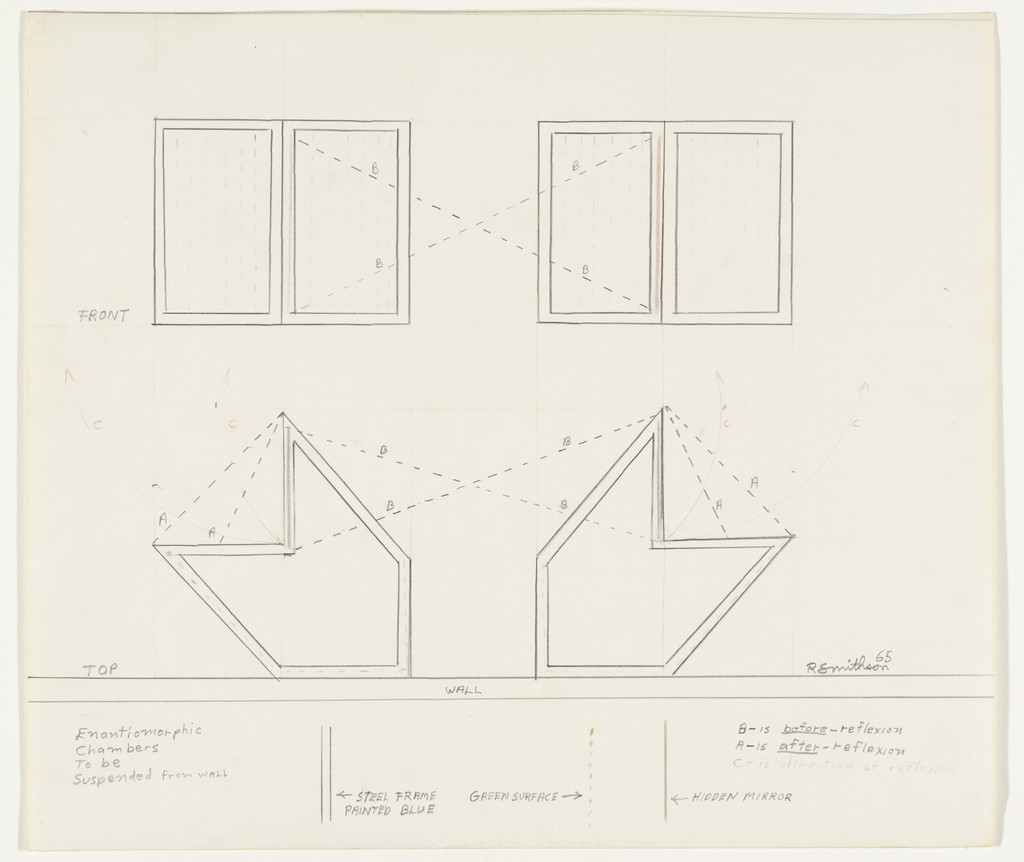 Drawing of Enantiomorphic Chambers