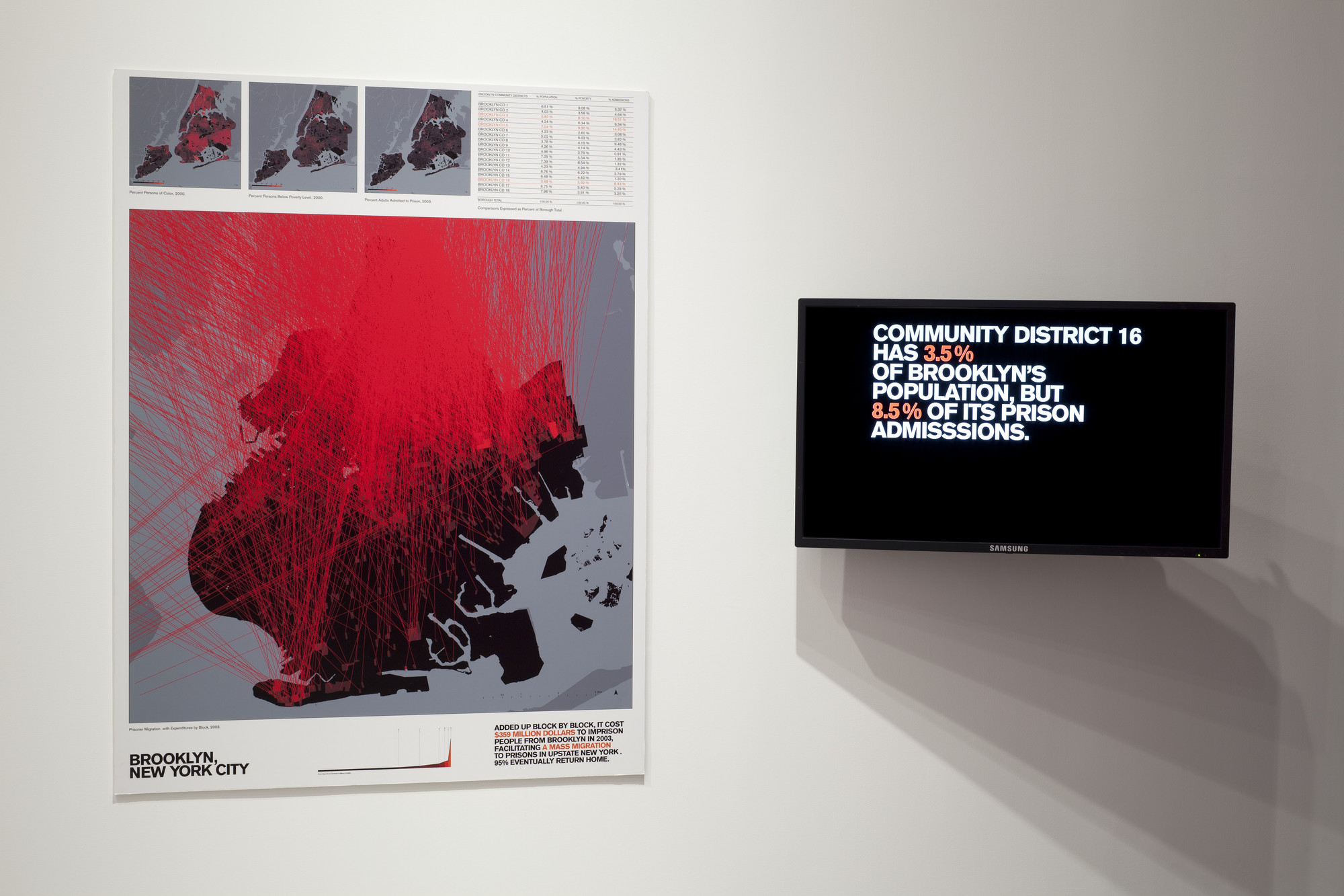 Laura Kurgan, Eric Cadora, David Reinfurt, Sarah Williams, Spatial Information Design Lab, Graduate School of Architecture, Planning and Preservation, Columbia University. Architecture and Justice from the Million Dollar Blocks project. 2006