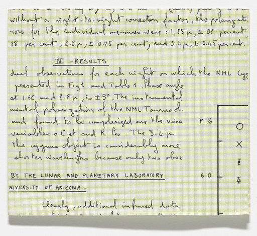 Astrophysics from S.M.S. No. 6, December 1968