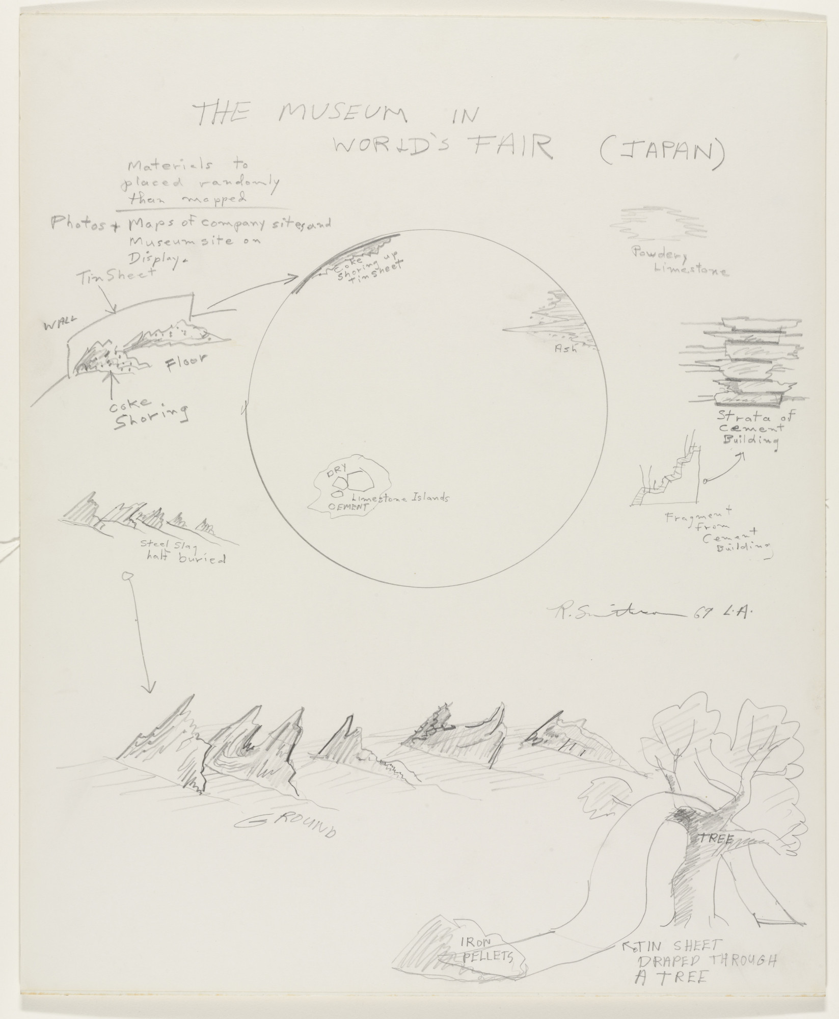 Robert Smithson. The Museum in World's Fair (Japan)