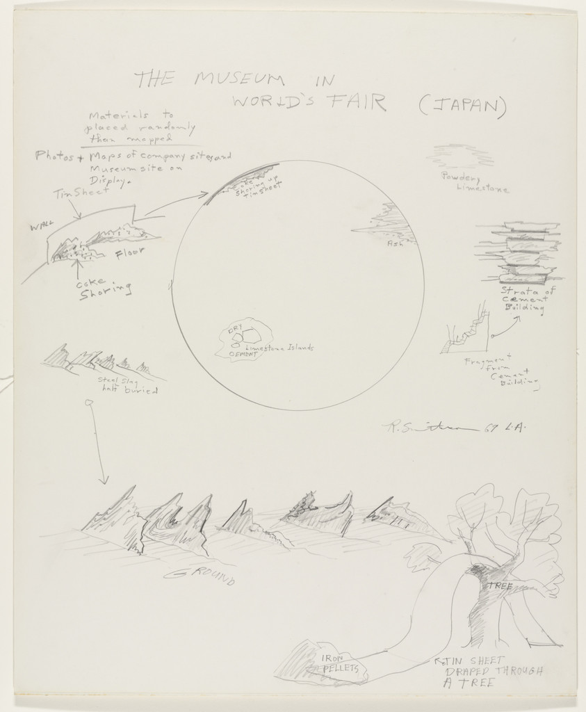 The Museum in World's Fair (Japan)