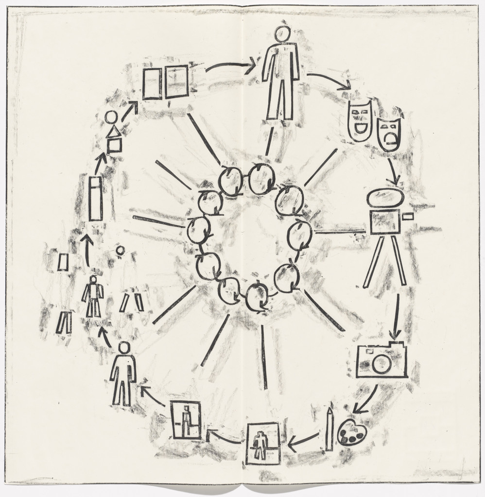 Untitled from 88 Maps, Matt Mullican, 2010