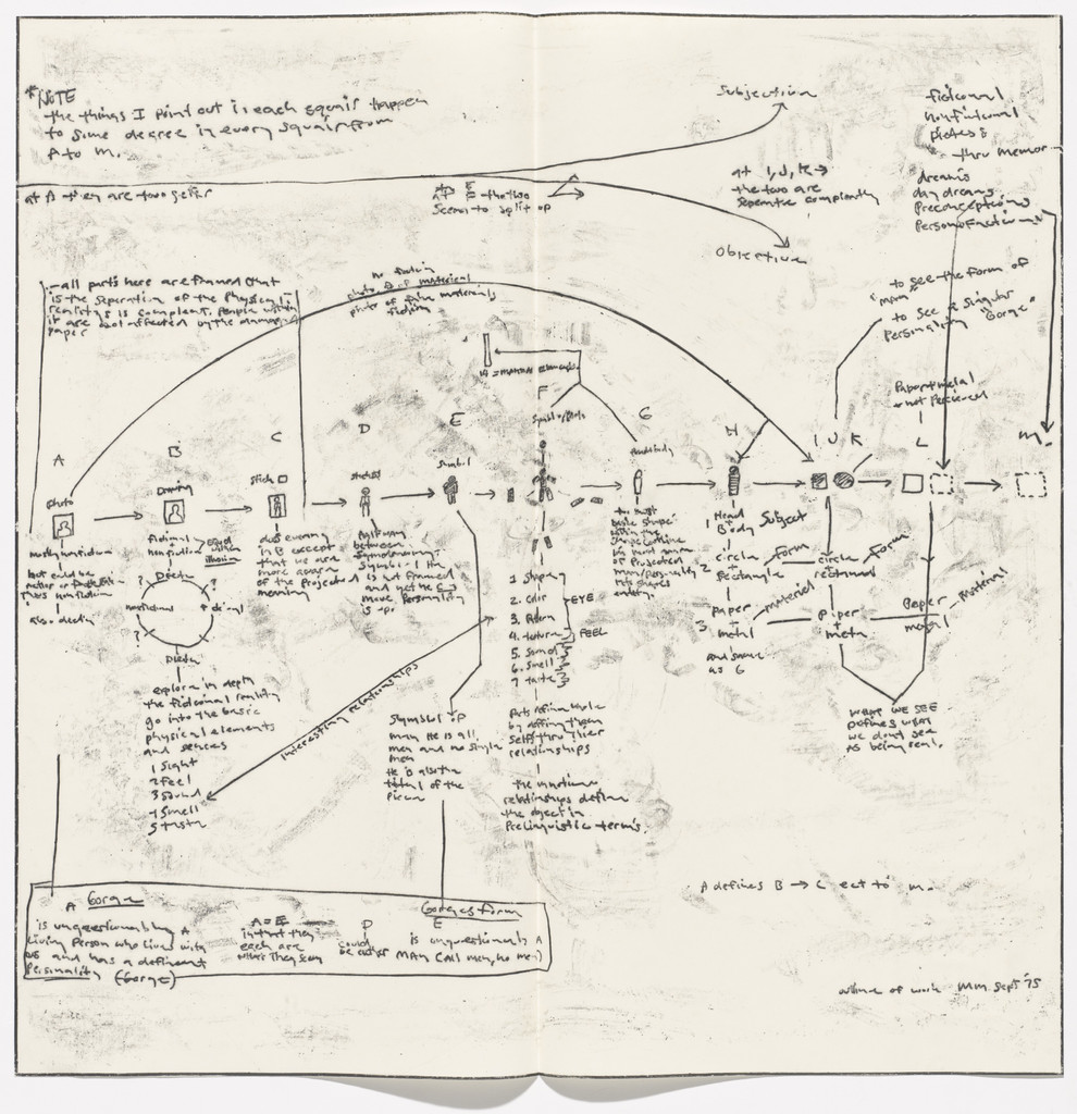 Untitled from 88 Maps