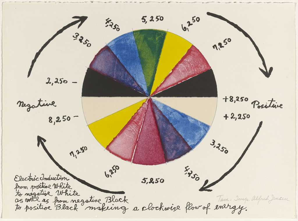 In-text plate (folio 13) from A Pythagorean Notebook