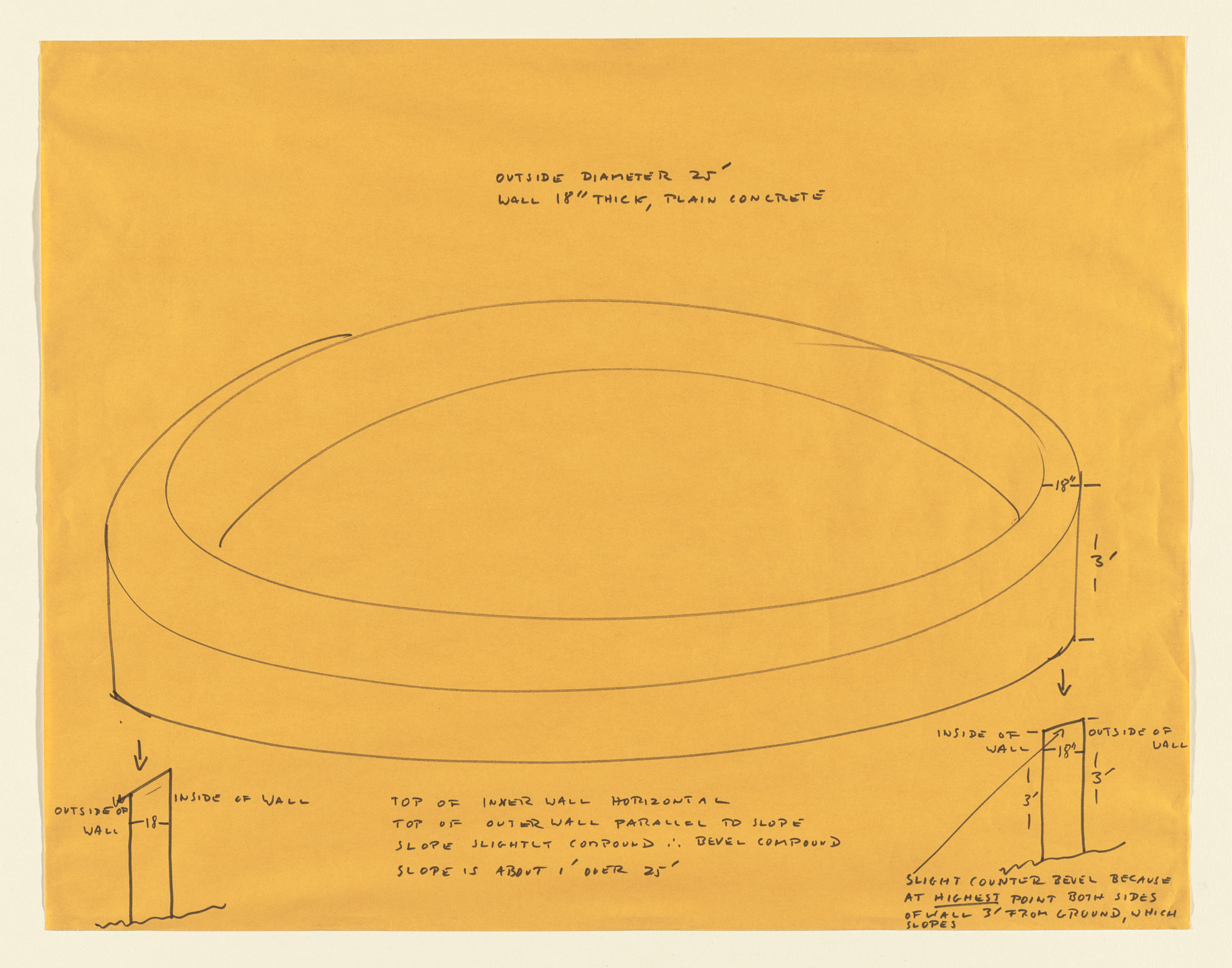 Donald Judd. Untitled. 1971