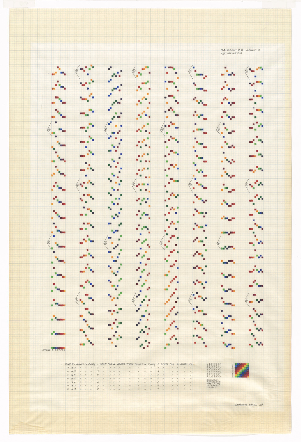 Channa Horwitz. Sonakinatography Movement #II Sheet B 1st Variation. 1969