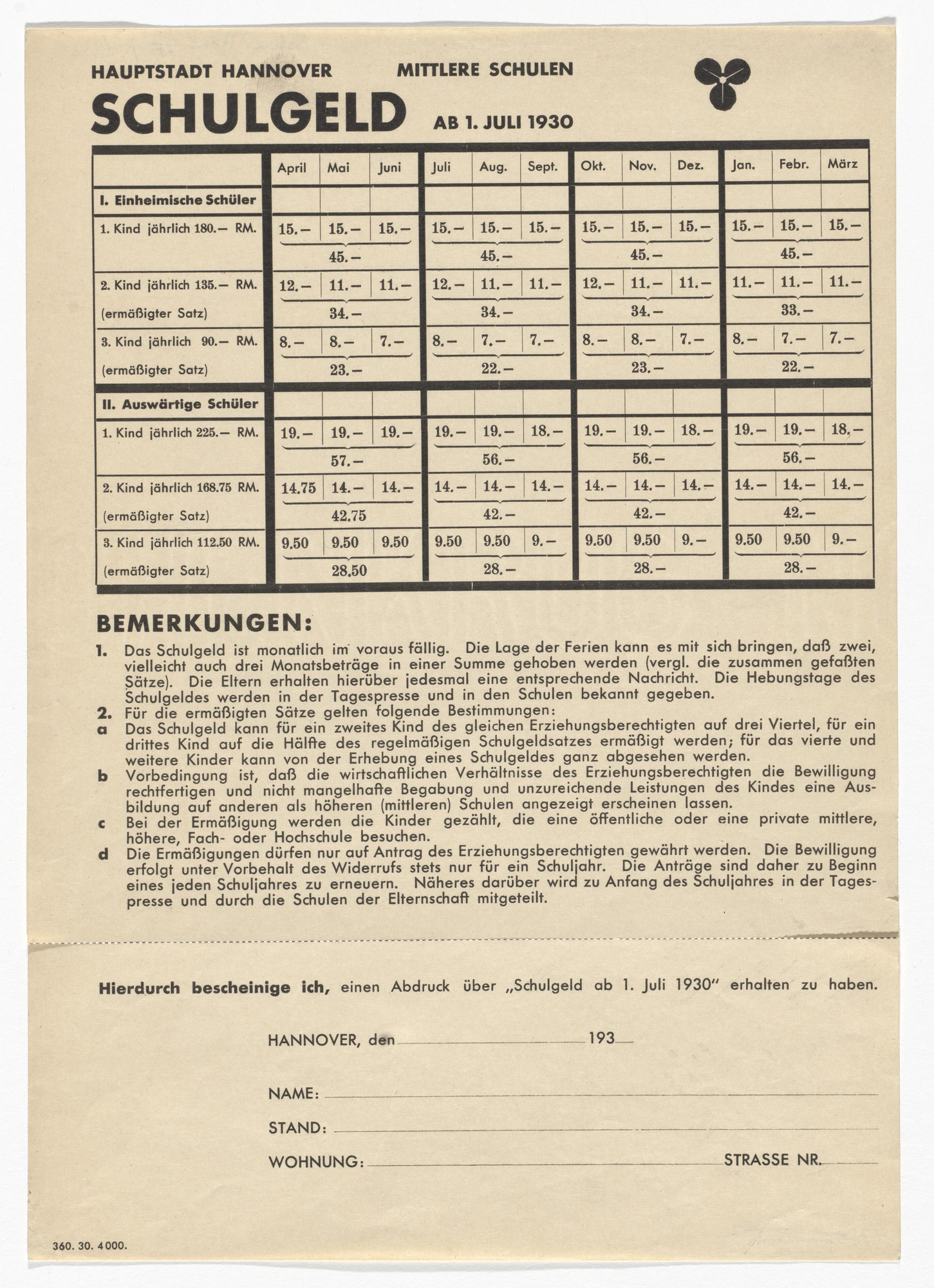 Kurt Schwitters. City of Hannover school fees registration form