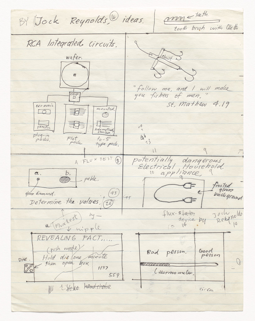 Drawings for Jock Reynolds' Determine the Values, Revealing Fact, and Potentially Dangerous Electrical Household Appliance