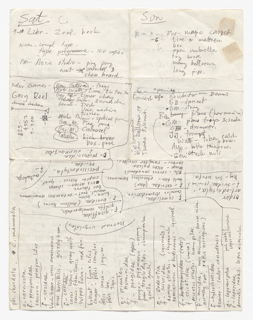 Drawing for Excreta Fluxorum