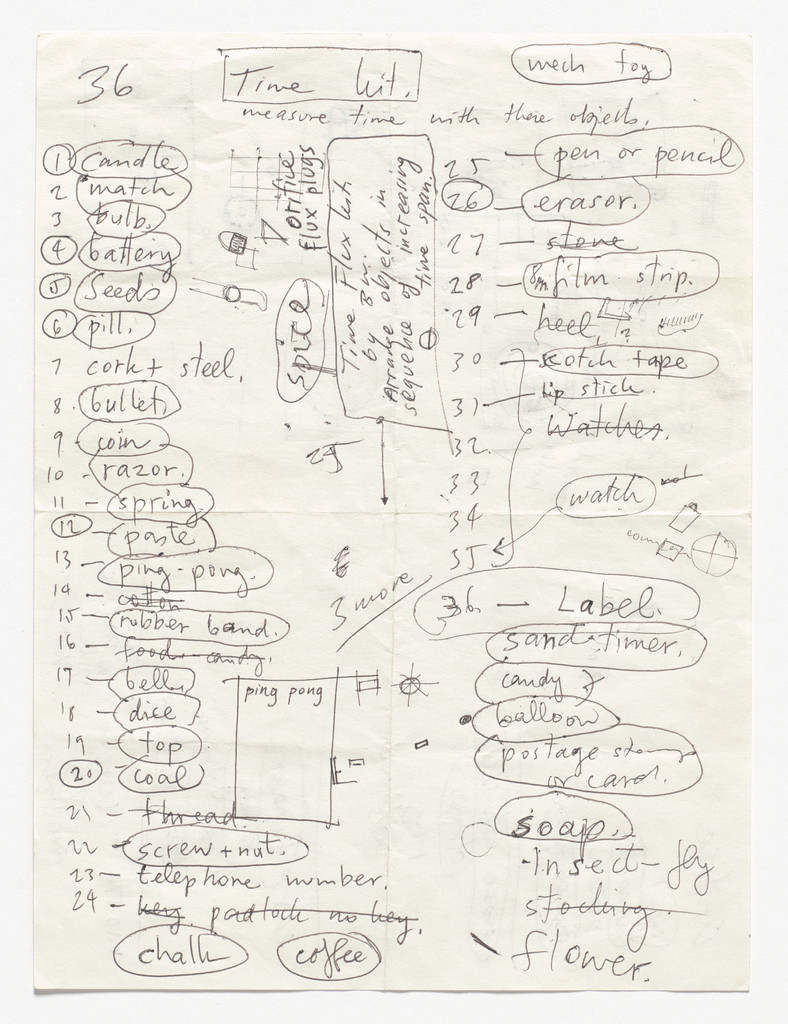 Drawings for Larry Miller's Maze and Orifice Flux Plugs and Robert Watt's Flux Timekit