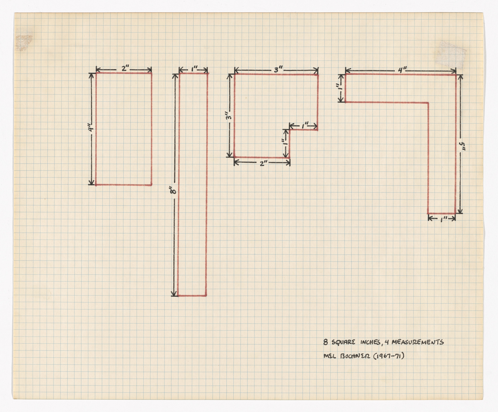 Mel Bochner. 8 Square Inches, 4 Measurements