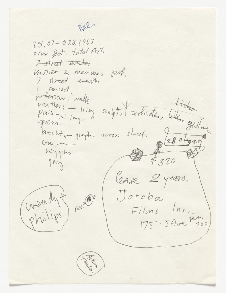 Drawing for Diagram of Historical Development of Fluxus and other 4 Dimentional, Aural, Optic, Olfactory, Epithelial and Tactile Art Forms