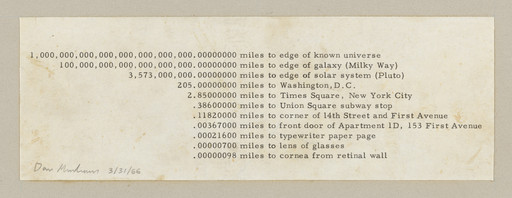 March 31, 1966