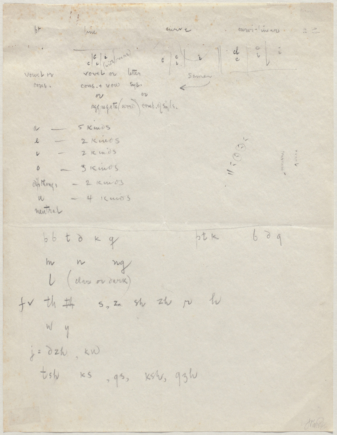 John Cage. Solo for Voice 2. 1960
