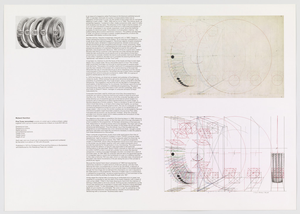 Untitled from Five Tyres remoulded, Richard Hamilton, 1971