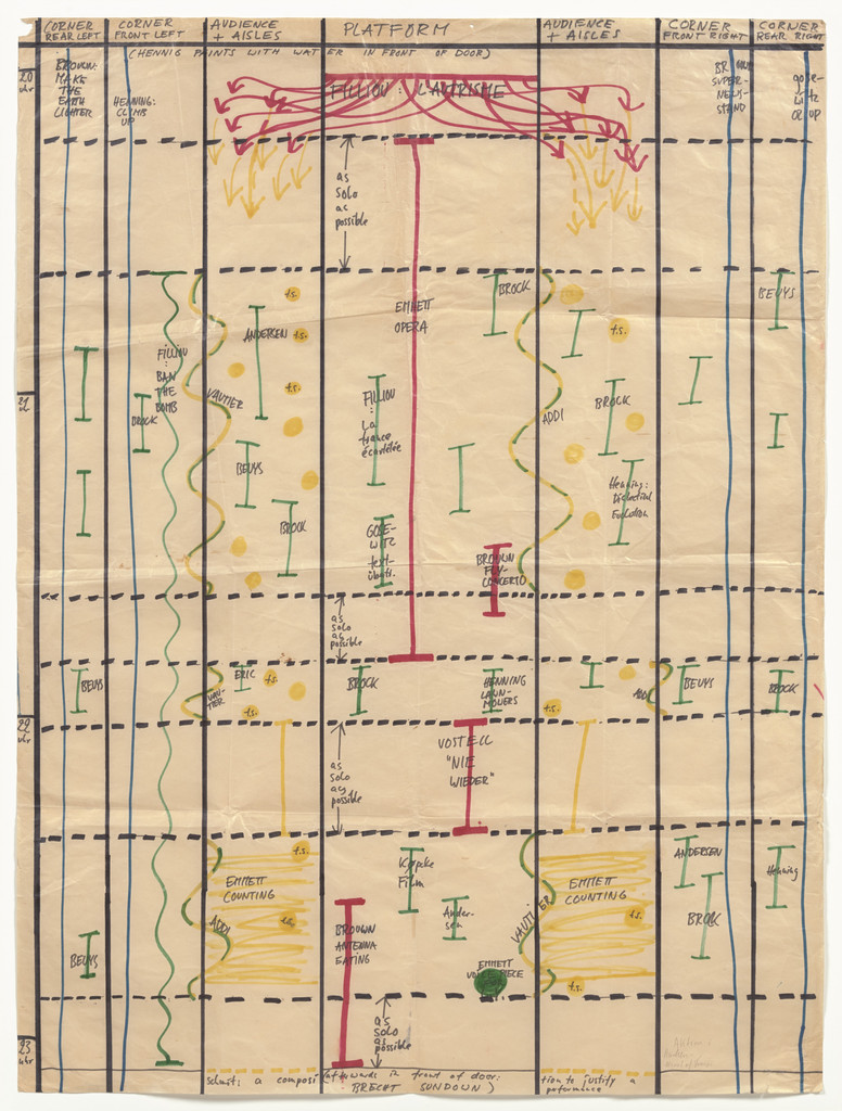 Actions/Agit Pop/Dé-Coll/Age Happening/Events/Anti Art/L'Autrisme/Art Total/Refluxus by Tomas Schmit