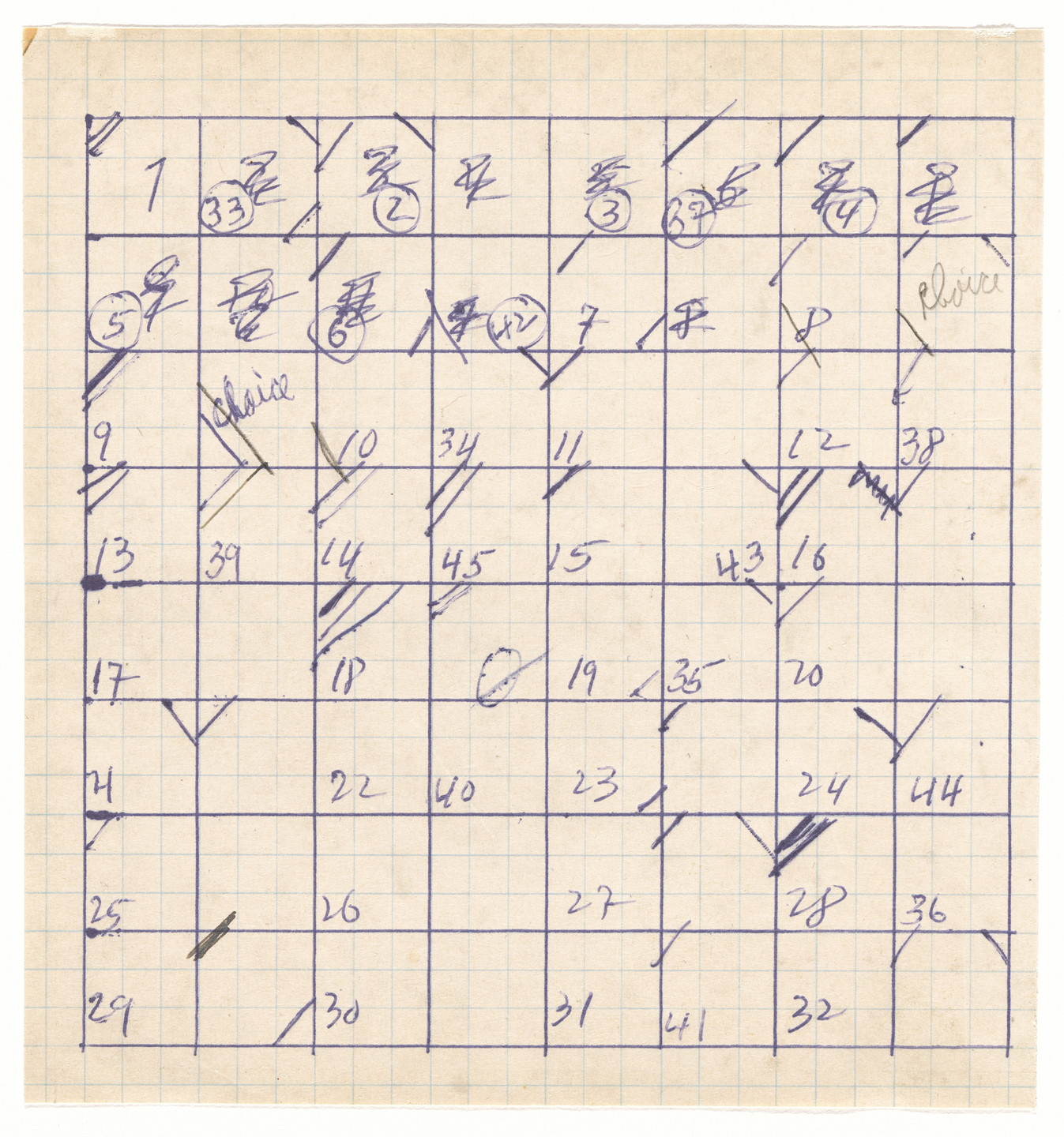 Merce Cunningham. Movement Chart II C-D-E Extensions. Drawing for the dance Suite by Chance. 1952