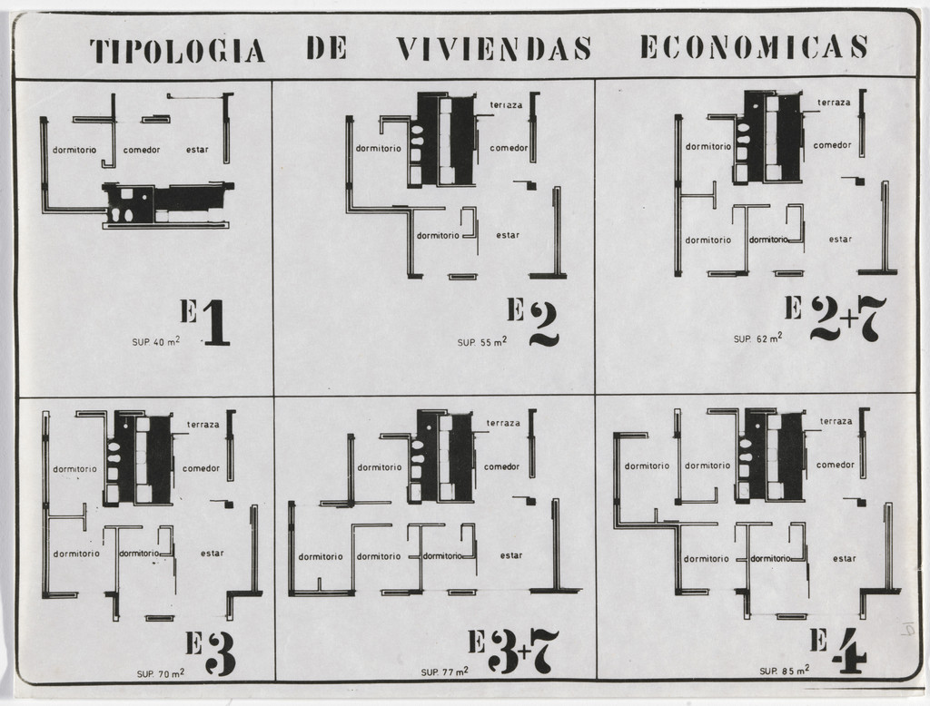 Tipología